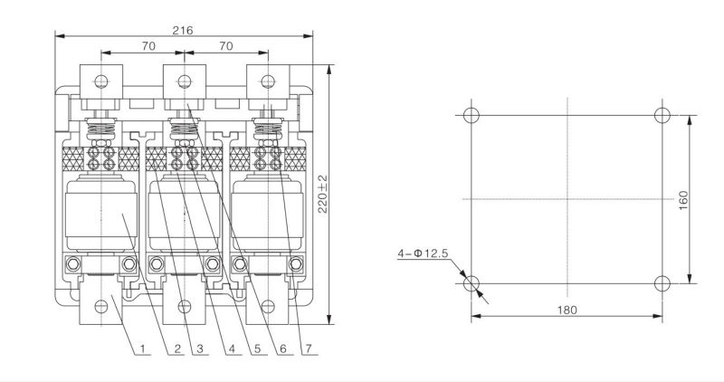 Dimensions 2
