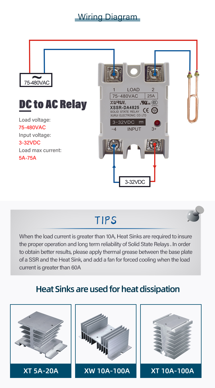 40a Single Phase Solid State Relay SSR