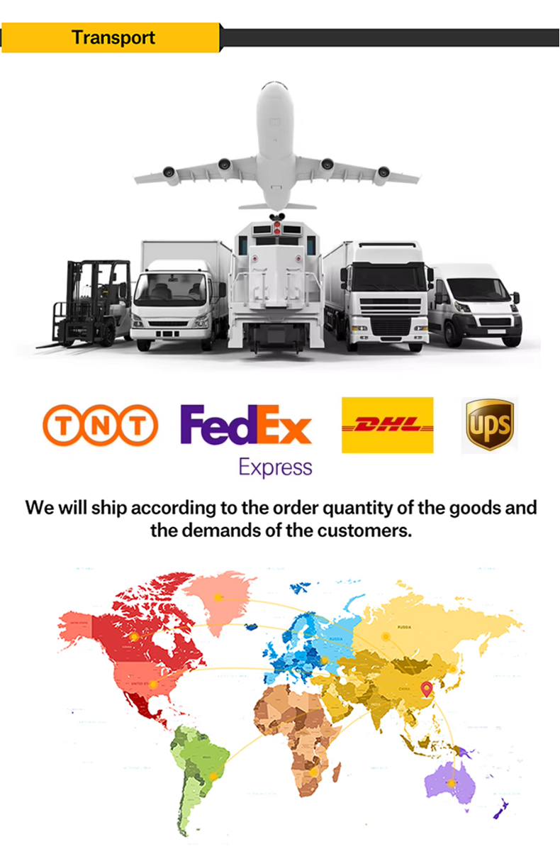 Logistics Mode