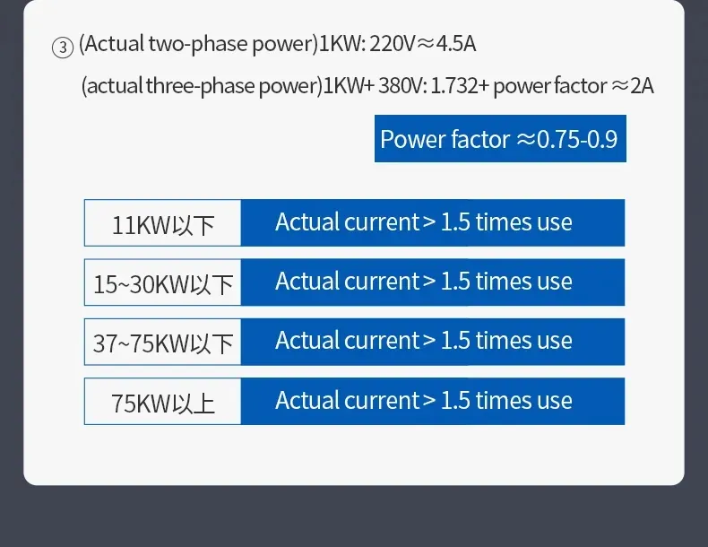 Electrical AC Contactor Layout