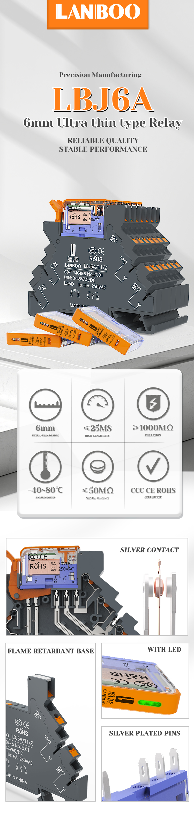 Product Detail 1