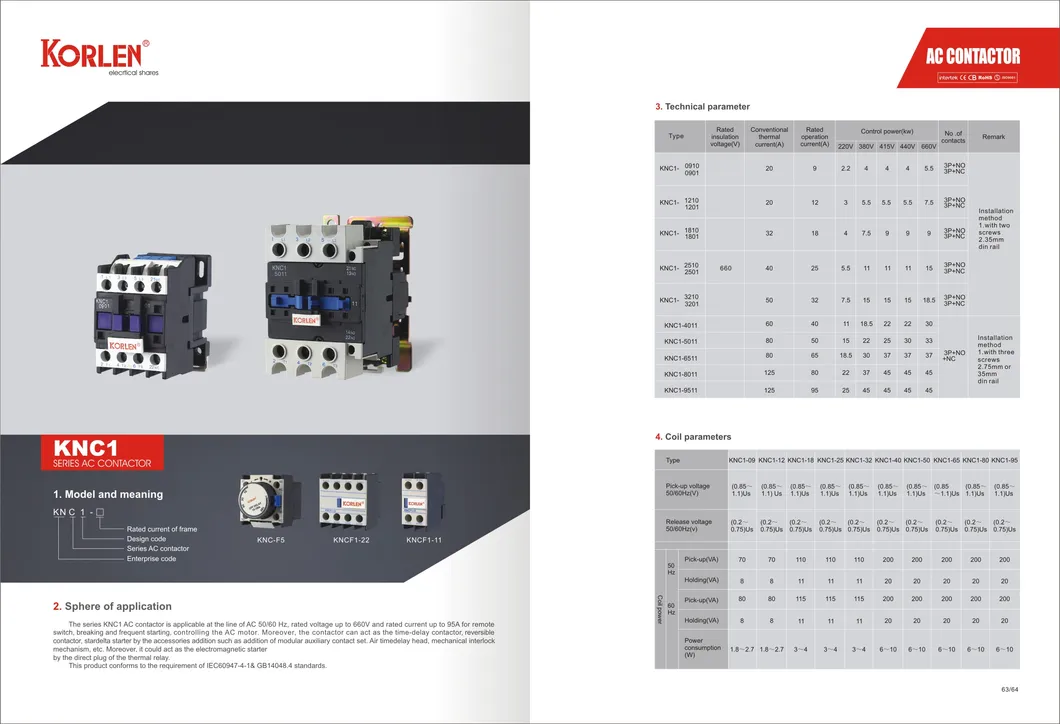 KNC1 Contactor Series