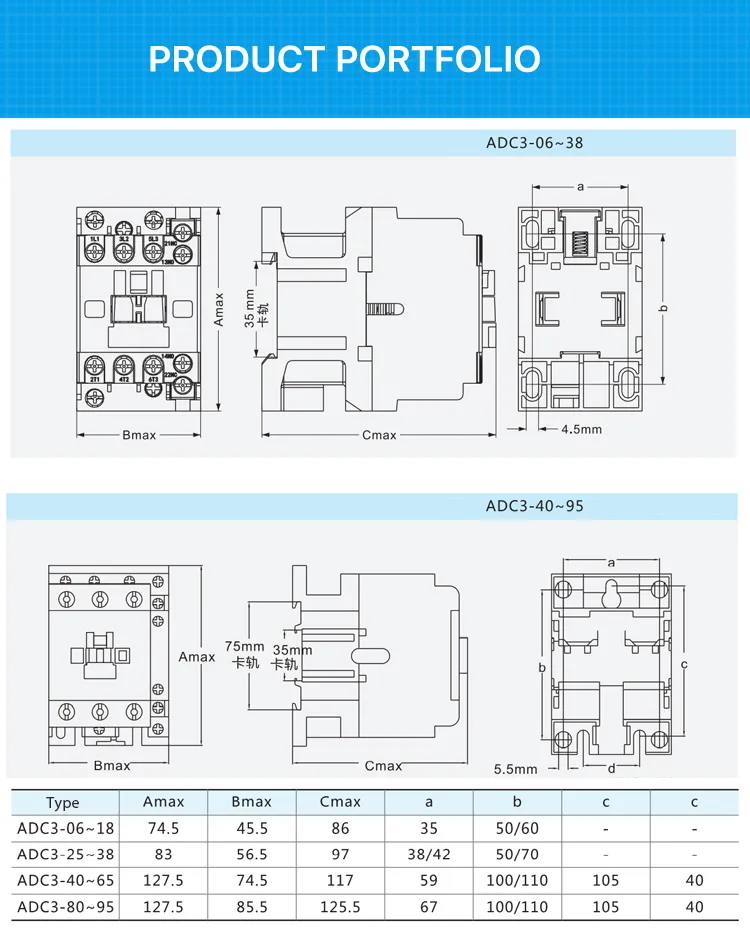 Electrical Contactor 3 Poles AC Type ADC3-18 AC Telemecanique Magnetic Contactor