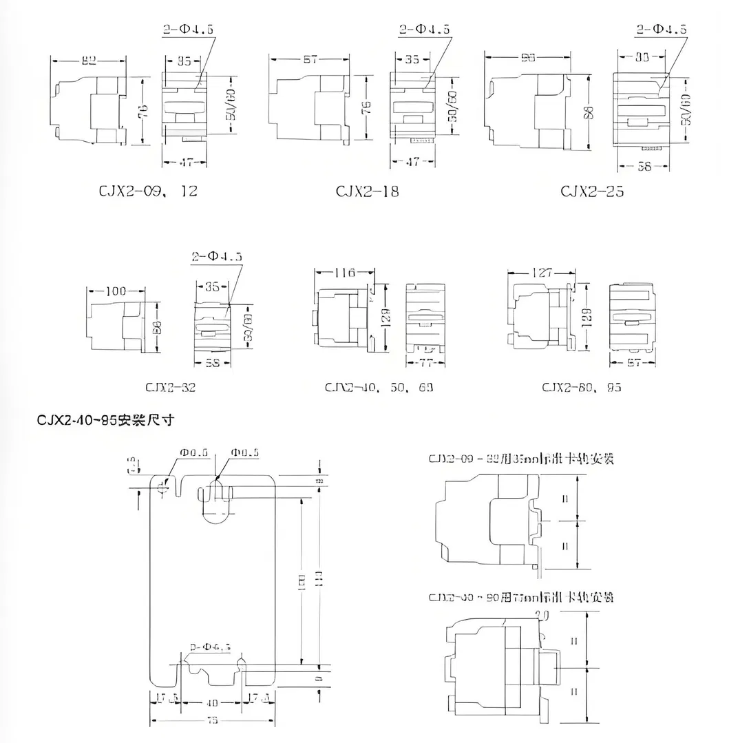 Product Parameters