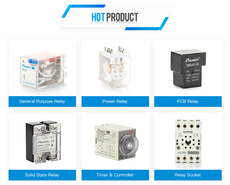Hot Products