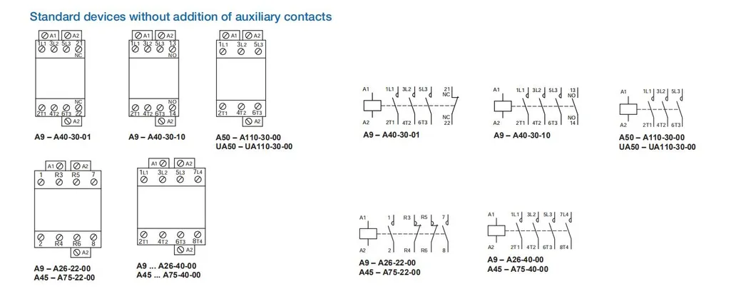 A26-30-10 AC Contactors, Ce Proved AC Contactors, ISO9001 Proved High Quality AC Contactors