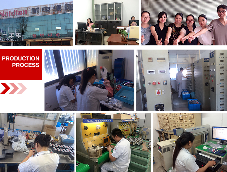 Manufacturing Equipment
