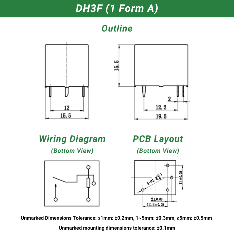 Dimensions 1