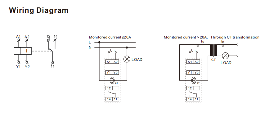 Product Diagram 2