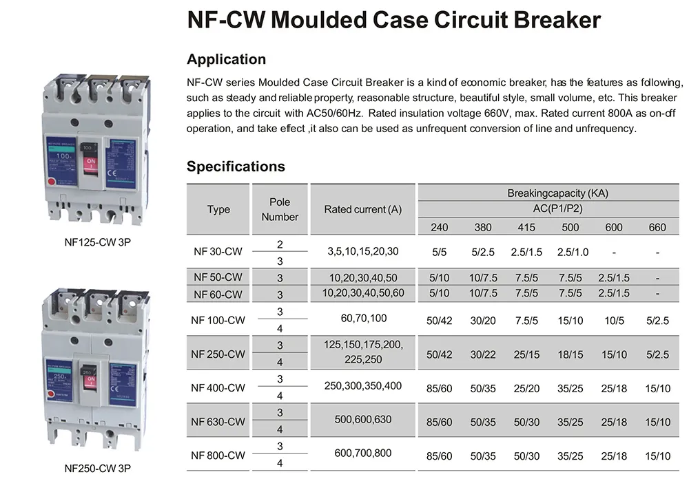 Molded Case Circuit Breaker 4