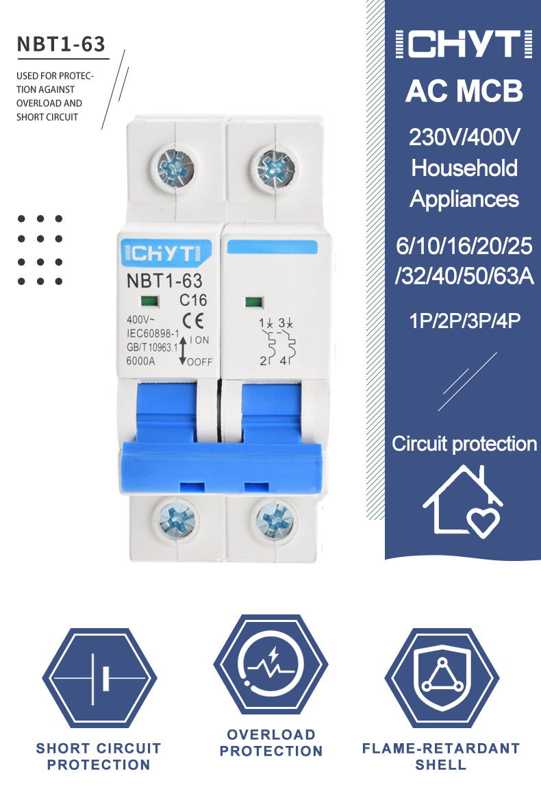 Product Detail 1