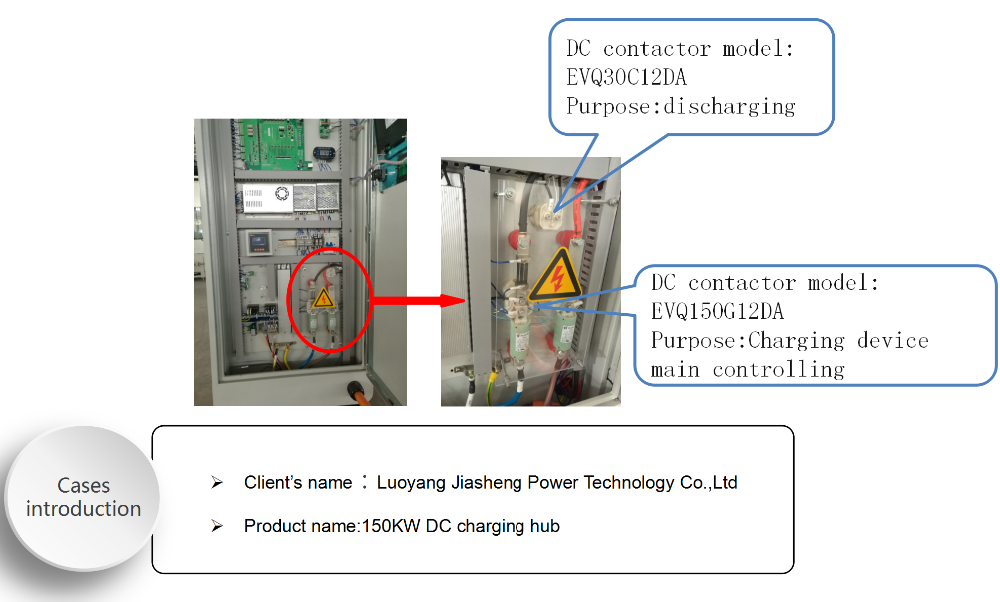 Application 6