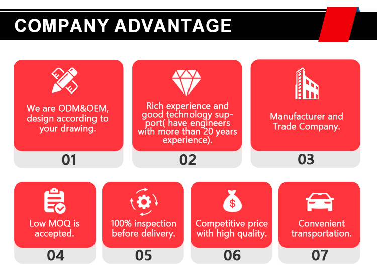 Product View 5