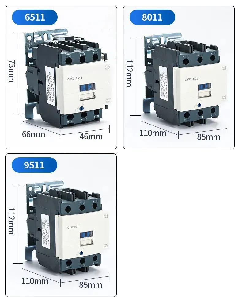 Coil operating range parameters