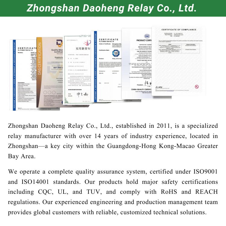 Company Profile
