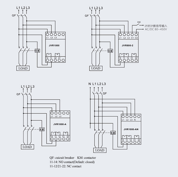 Wiring Scheme