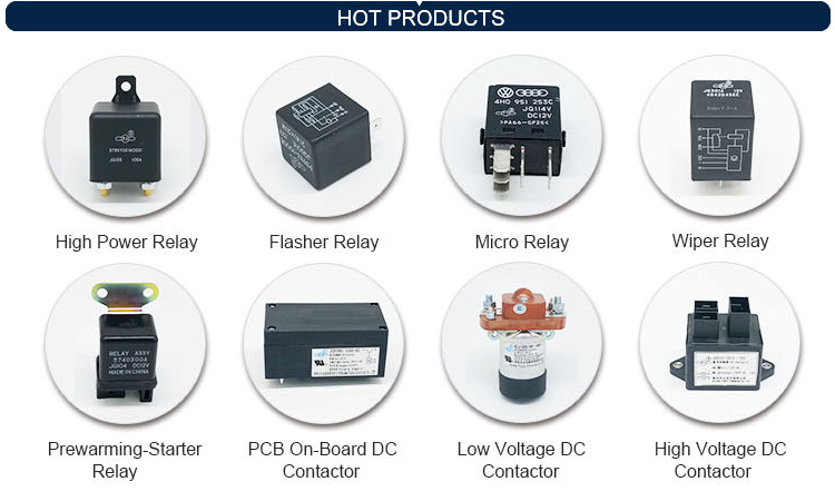 Hot Products Collection