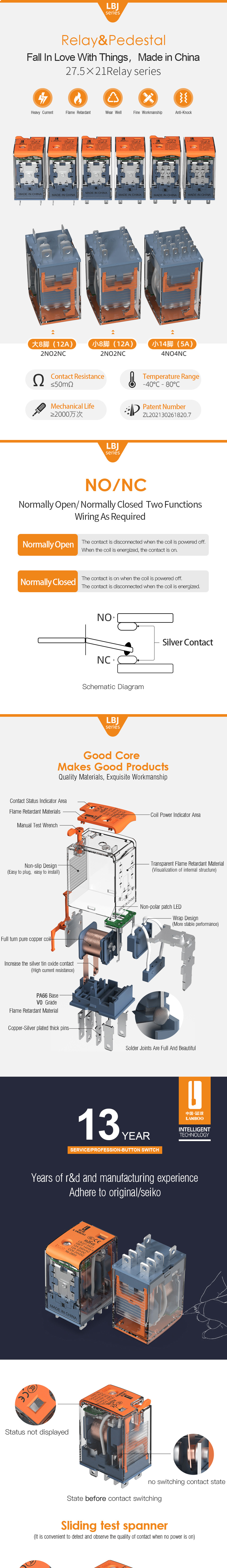 Product Description 1
