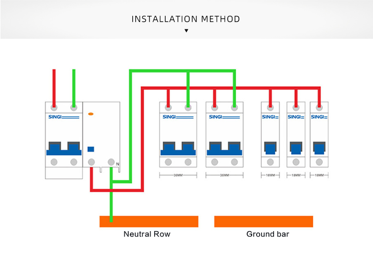 Technical View 5