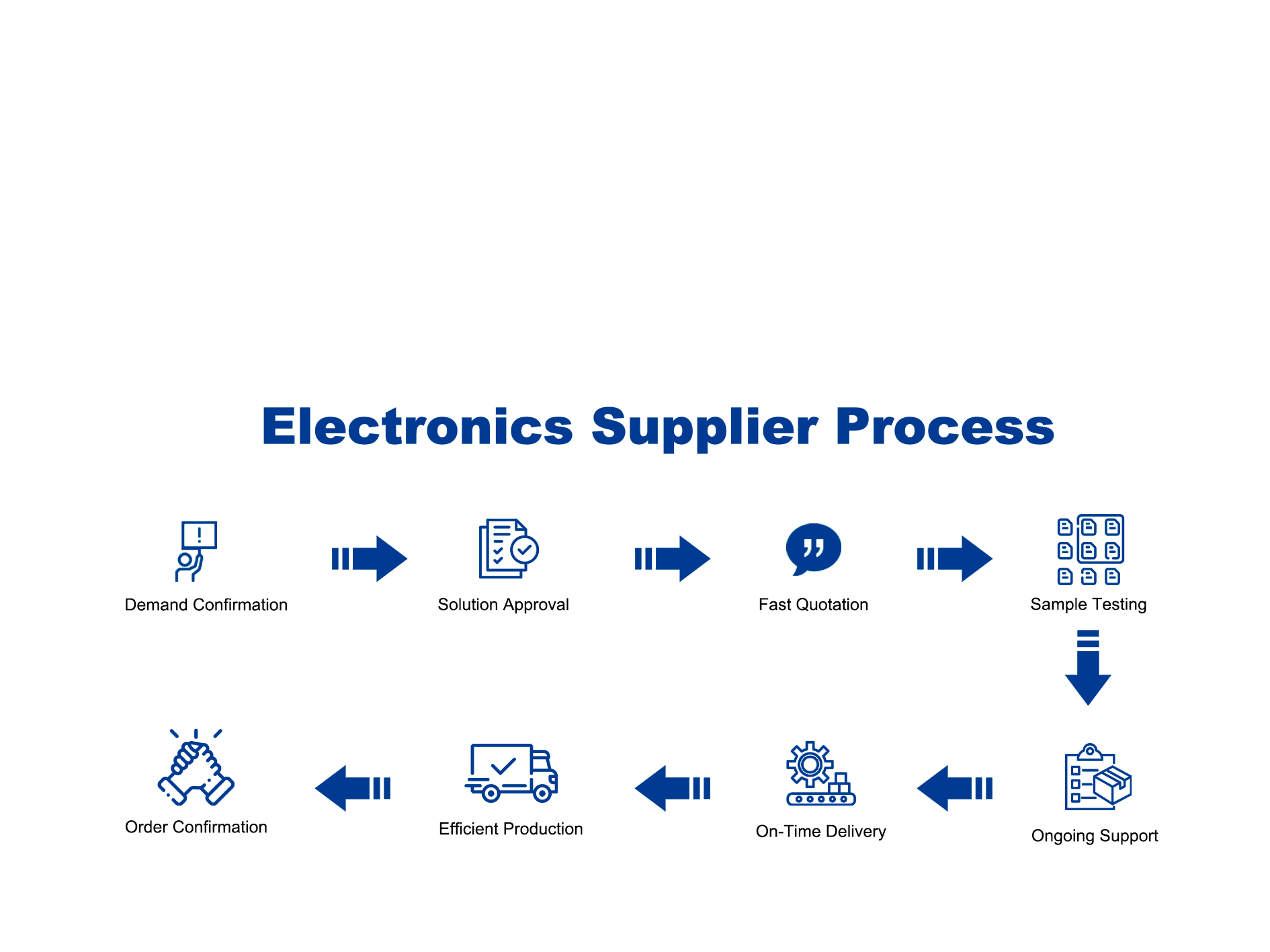 Specification Sheet 1