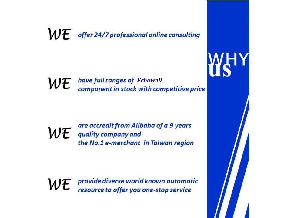 Our Services Overview