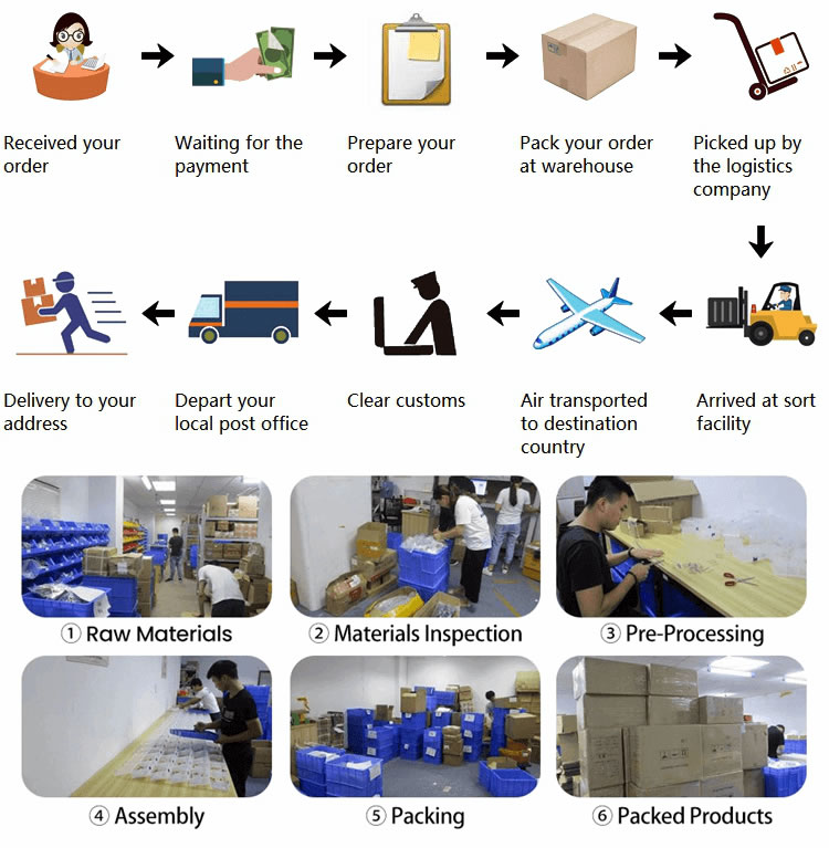 Product Packaging
