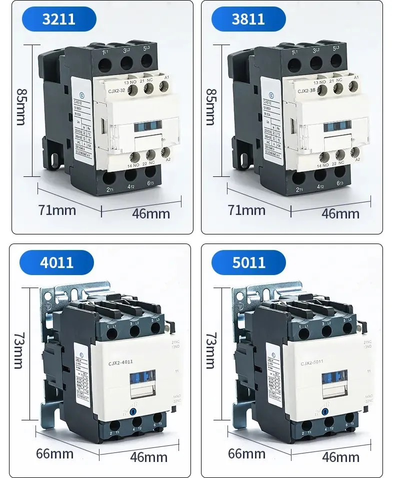 Contactor model configurations table