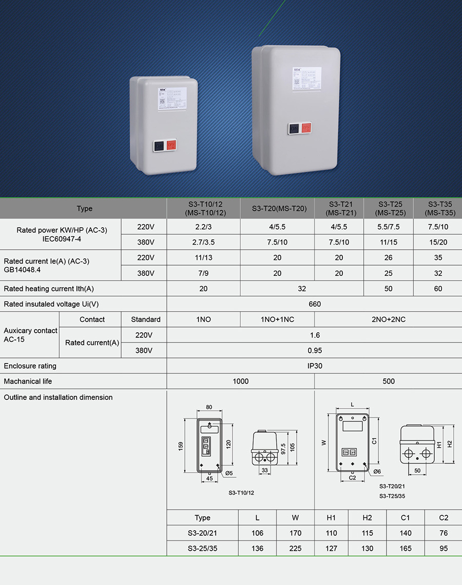 Equipment features
