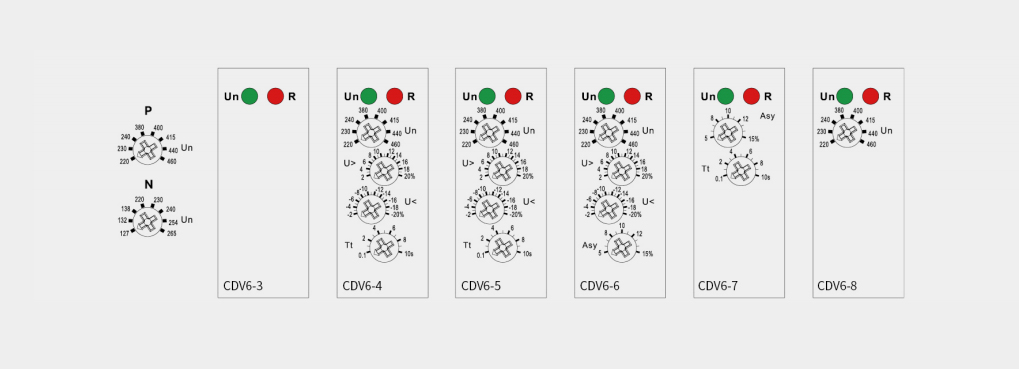 Panel Diagram