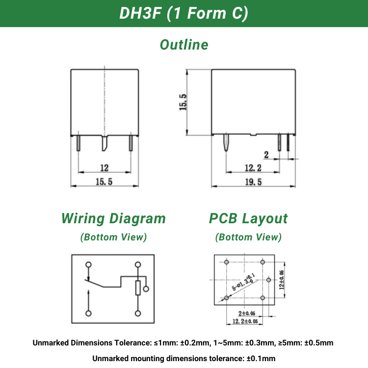 Dimensions 3