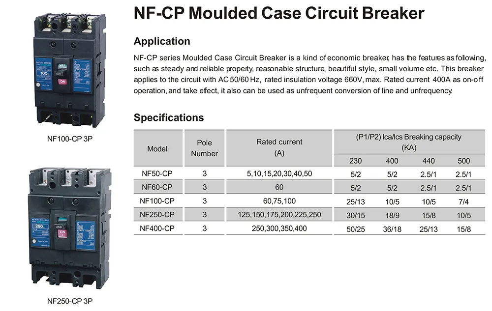 Molded Case Circuit Breaker 3