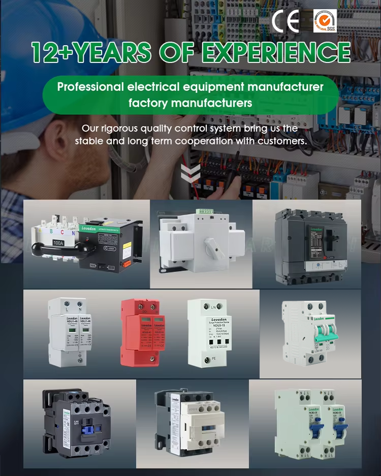 Product Classification View