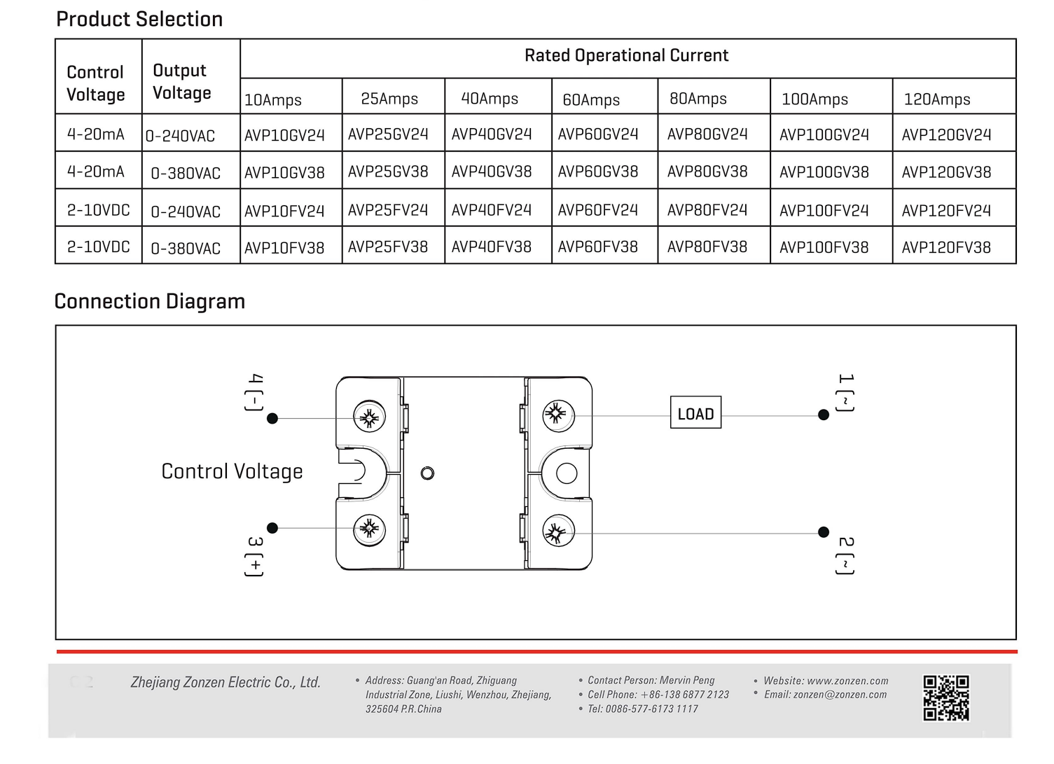 Product Details 2
