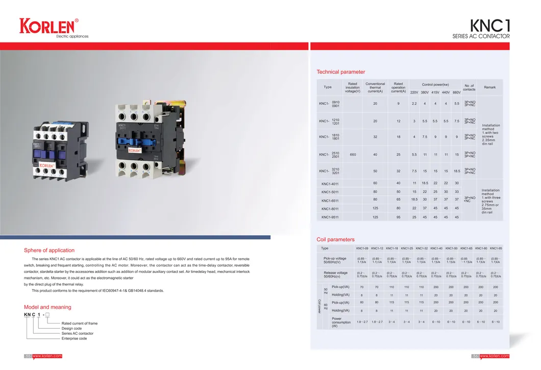 KNC1 AC Contactor Detail