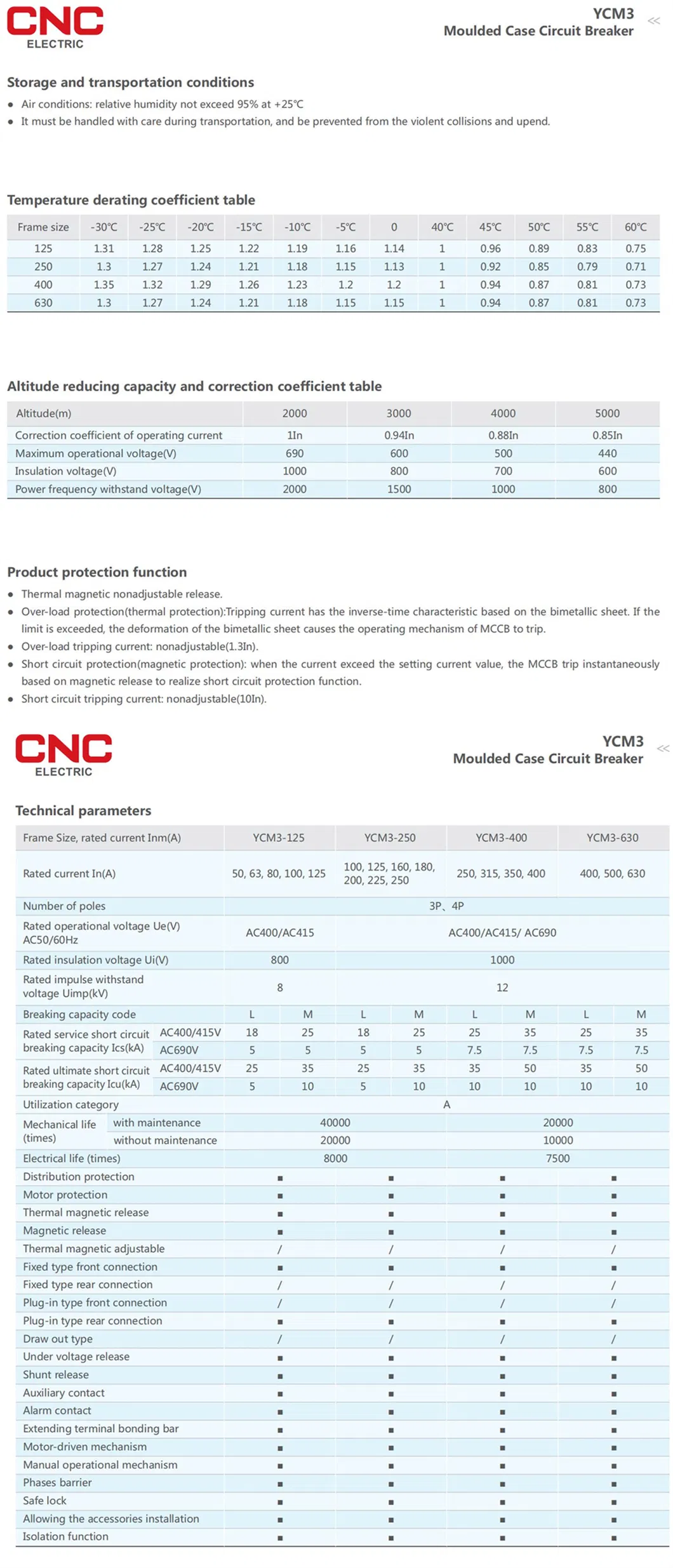 MCCB Mechanical Operations