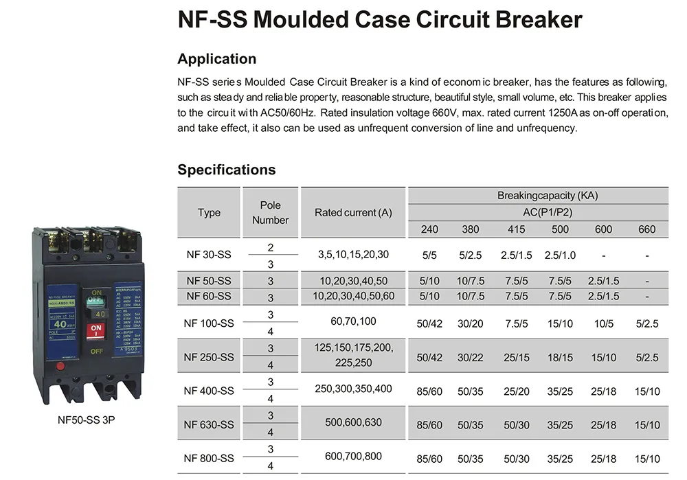 Molded Case Circuit Breaker 2