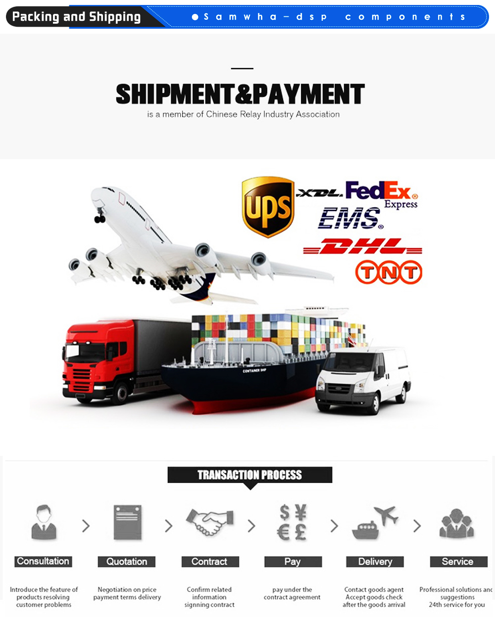 Packaging and Logistics
