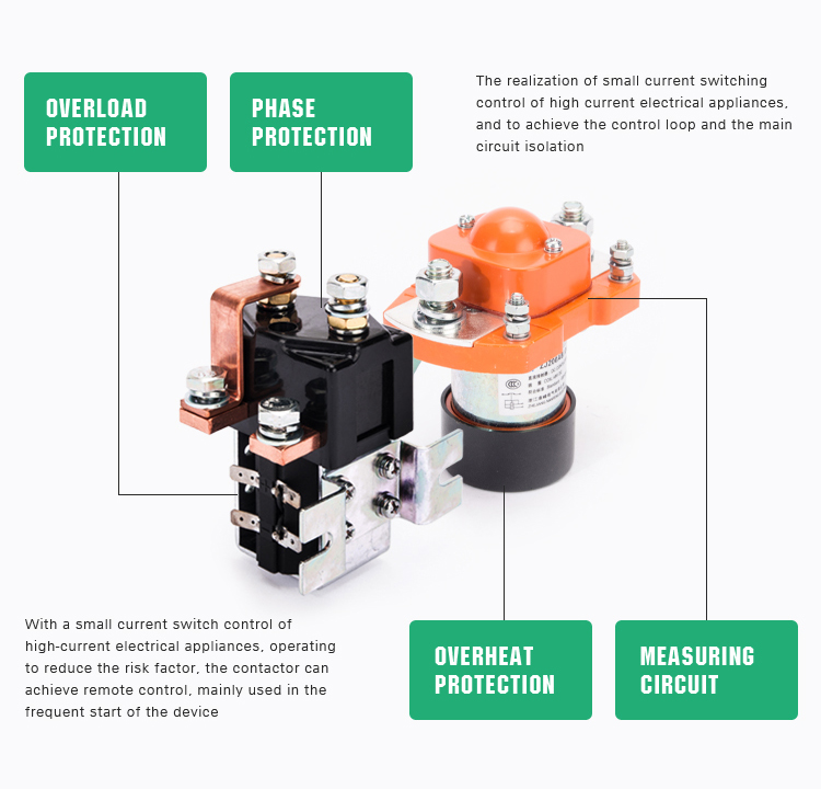 DC Contactor Configuration Diagram