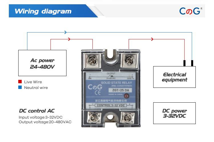 CG SSR-25DA 24-480VAC to 3-32VDC Single Phase DC-AC SSR 25A Solid State Relay