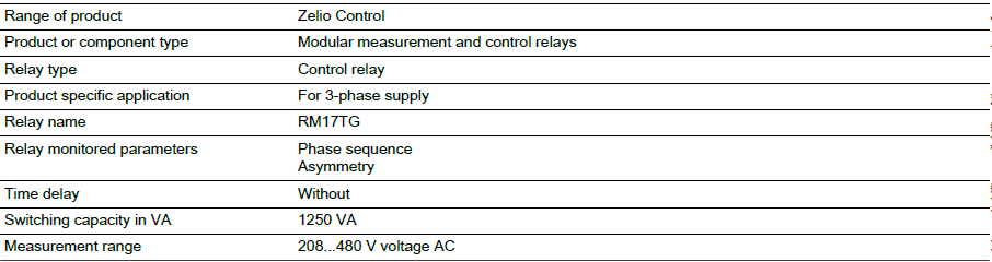 RM17TG20 Relay
