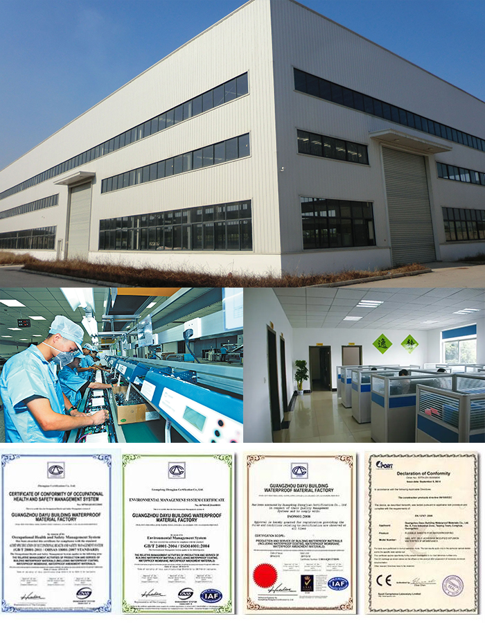 Electrical Product Range Overview