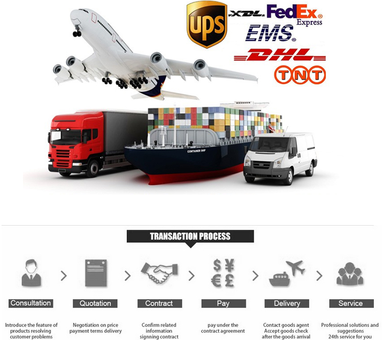 Packaging & Shipping Details