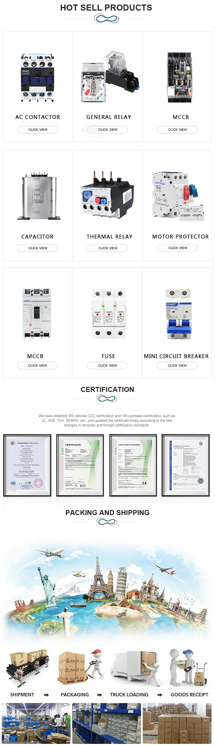 Product Highlight Specification
