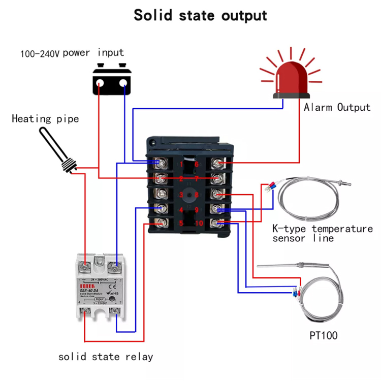 Relay Front View
