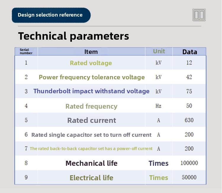 Three-phase 50/60Hz Outdoor 12Kv/400 630A High Voltage Permanent Magnet Vacuum Contactor Capacitor Bank 20kA