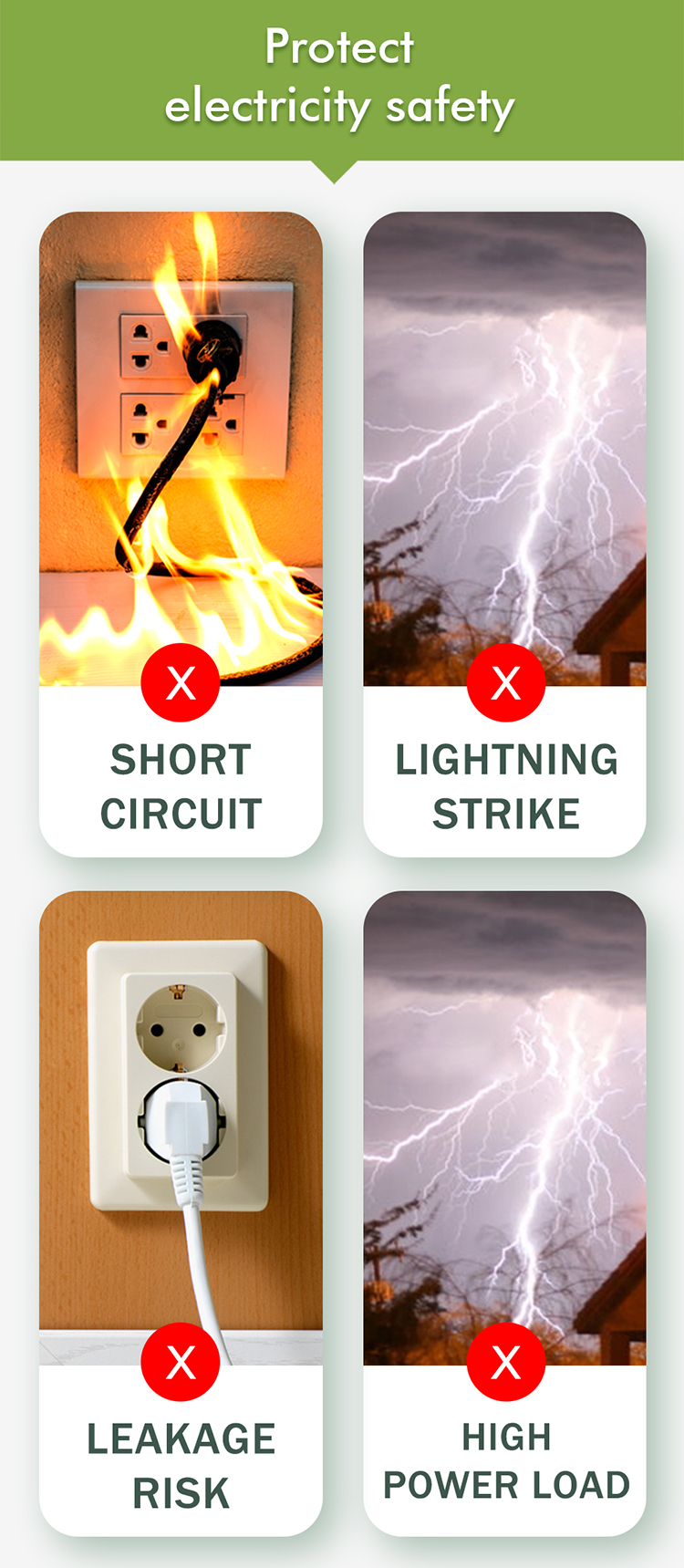 FATO MCB Electrical Miniature Circuit Breaker Overloads and Short Circuits Protection