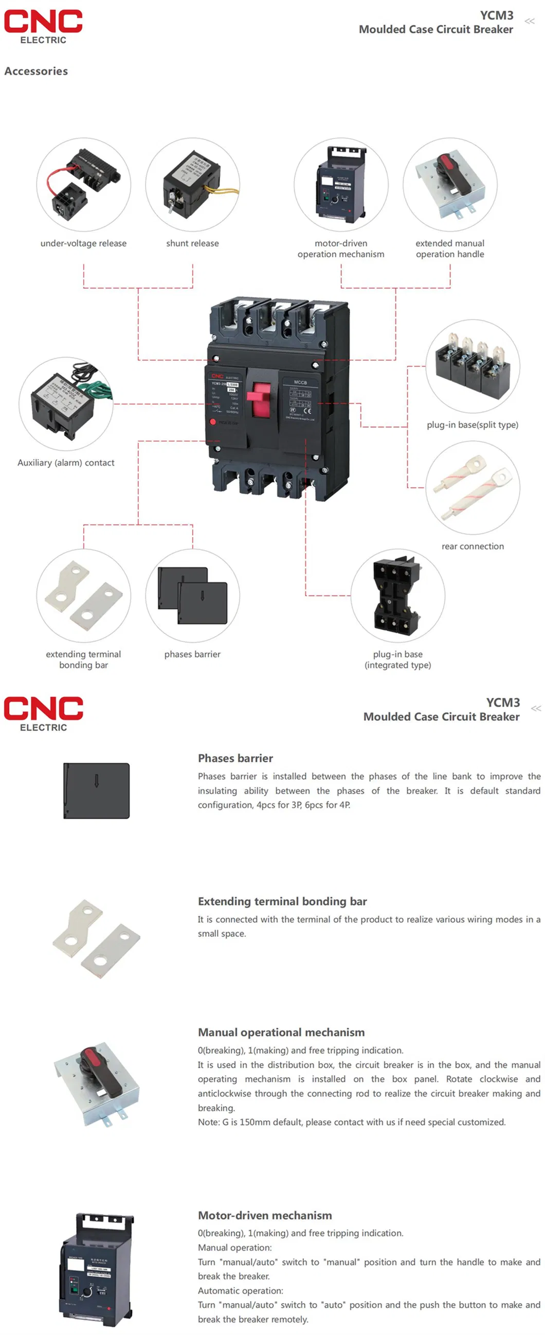 Internal Structure and Release Details