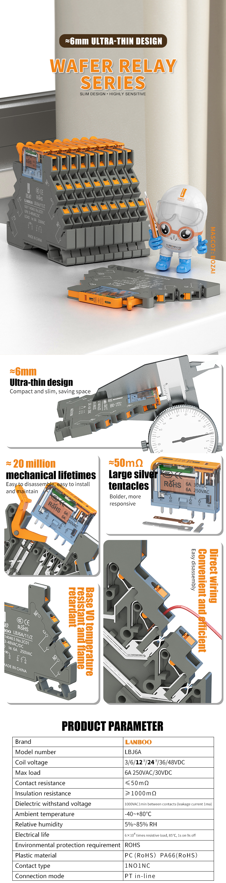 Product Description Image 1