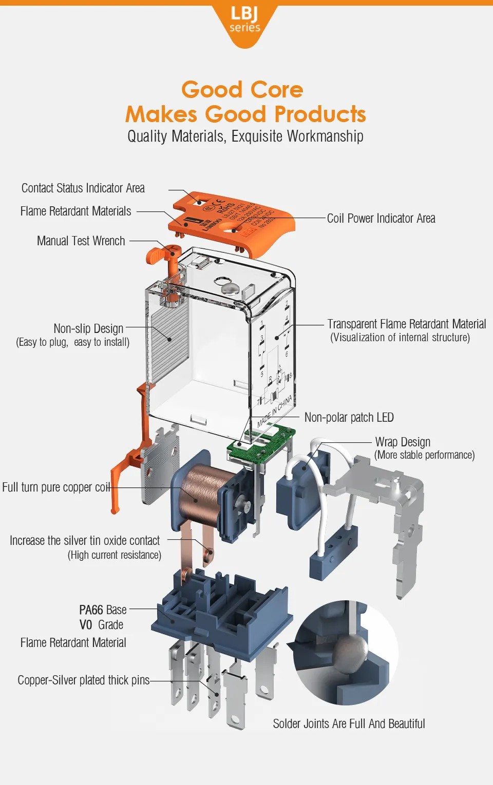 Product Details 4
