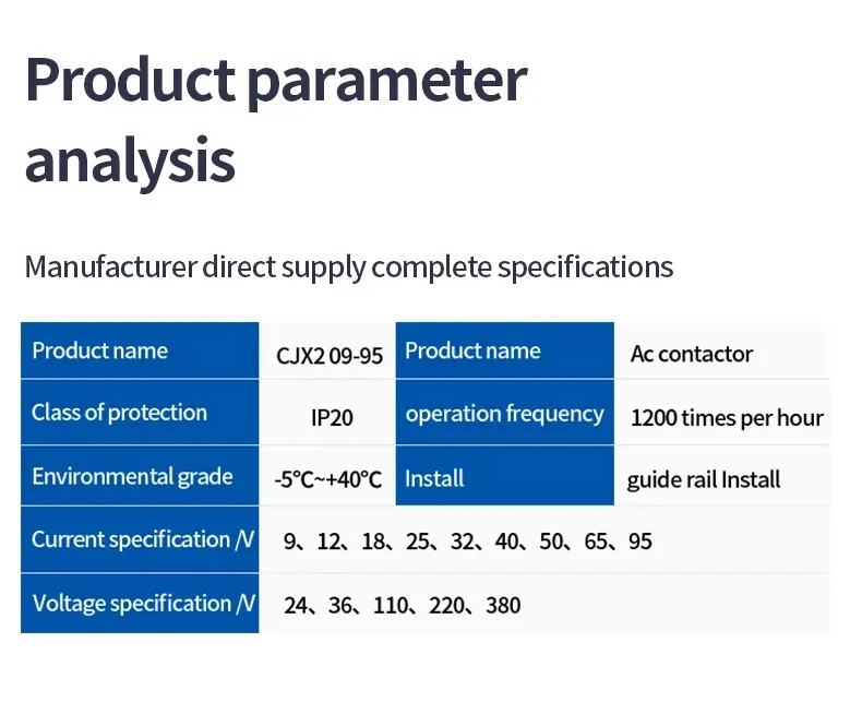 Coil electrical attributes diagram